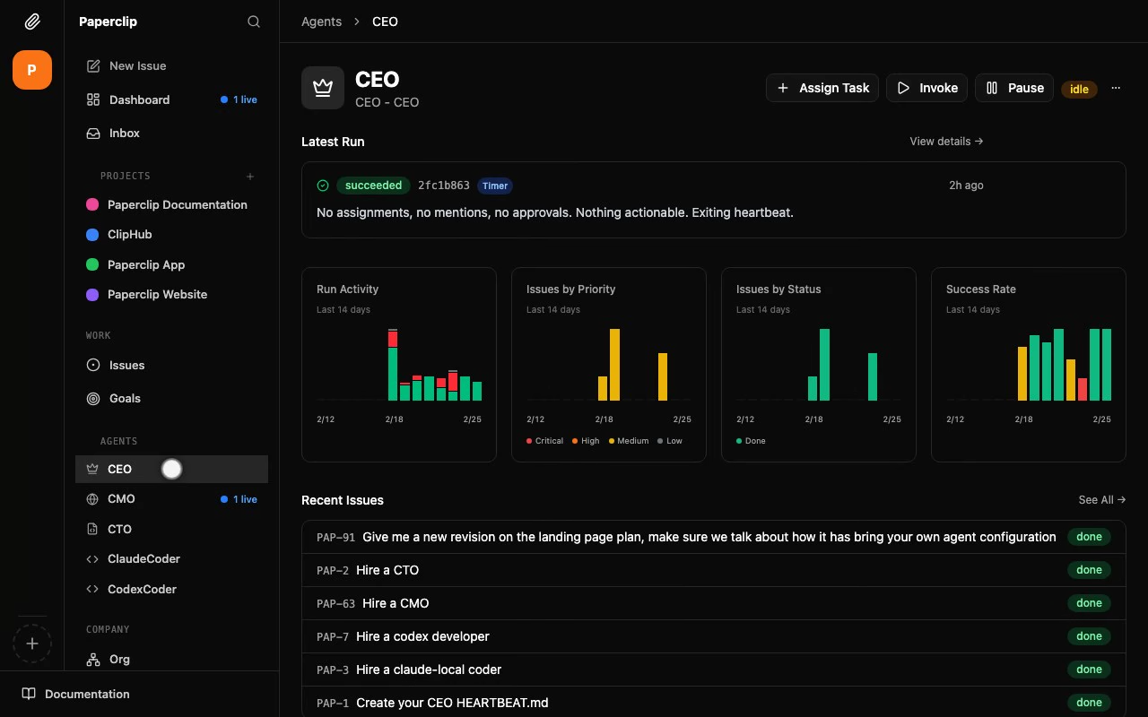 Paperclip dashboard showing agent orchestration UI
